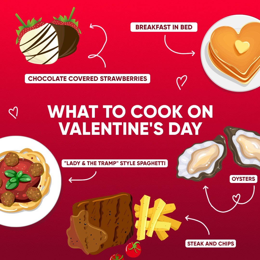 Valentines Day Recipes | Food Network UK